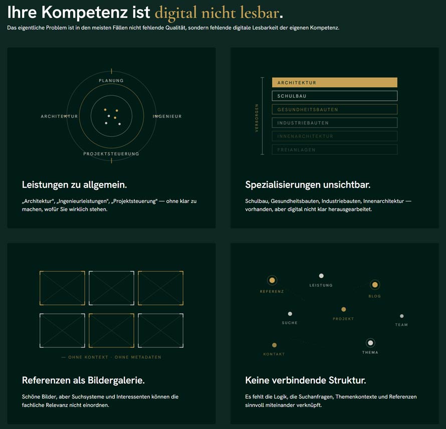 Screenshot von der Webseite christoph-consulting.de zeigt, dass die Kompetenz vieler Architektur- und Ingenieurbüros digital nicht ablesbar ist